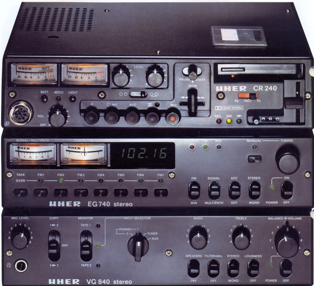 UHER 1200 SYNCHRO REPORT - Sound